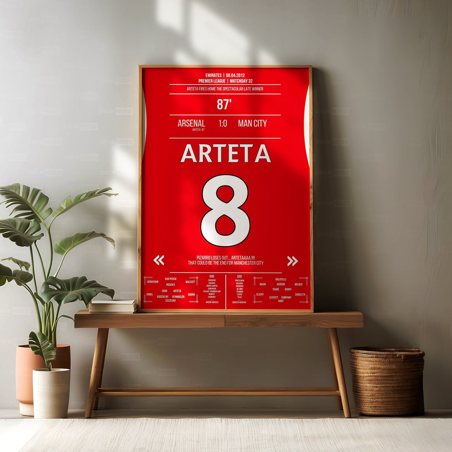 Mikel Arteta Shirt Poster