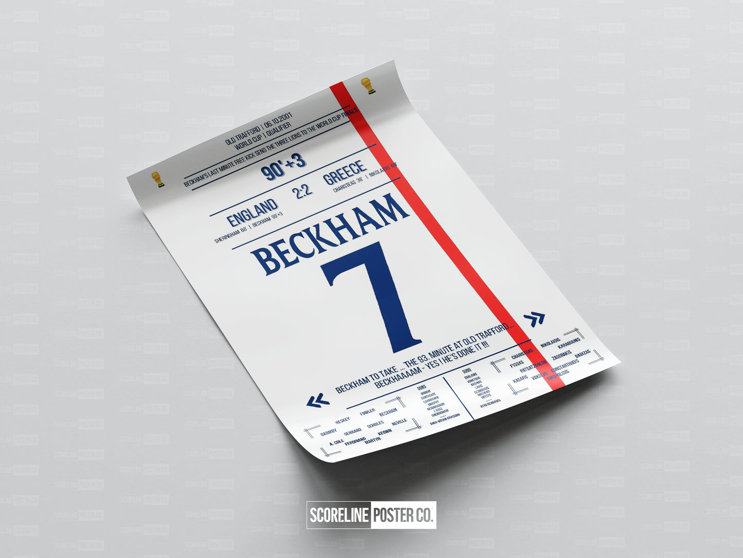 David Beckham World Cup Shirt Poster