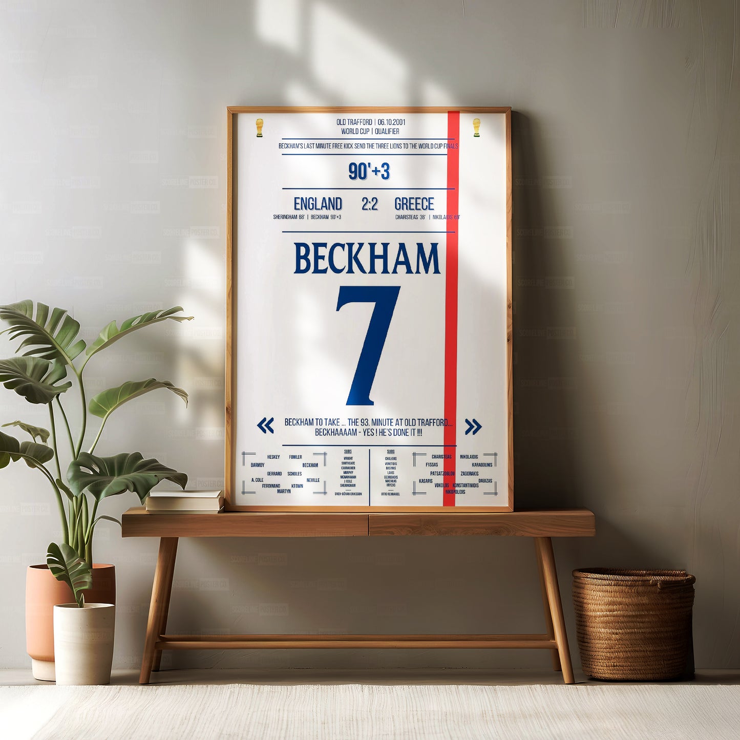 David Beckham World Cup Shirt Poster