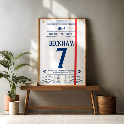 David Beckham World Cup Shirt Poster