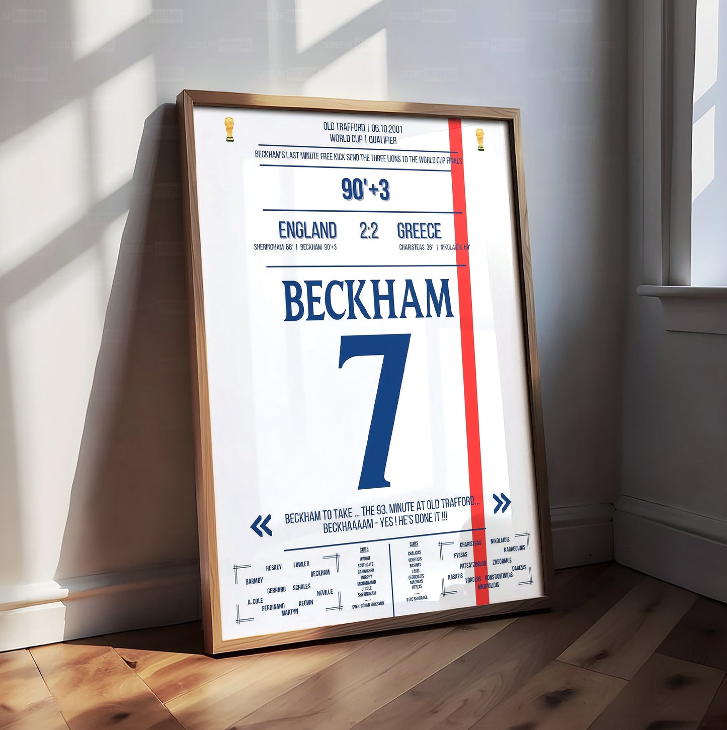 David Beckham World Cup Shirt Poster