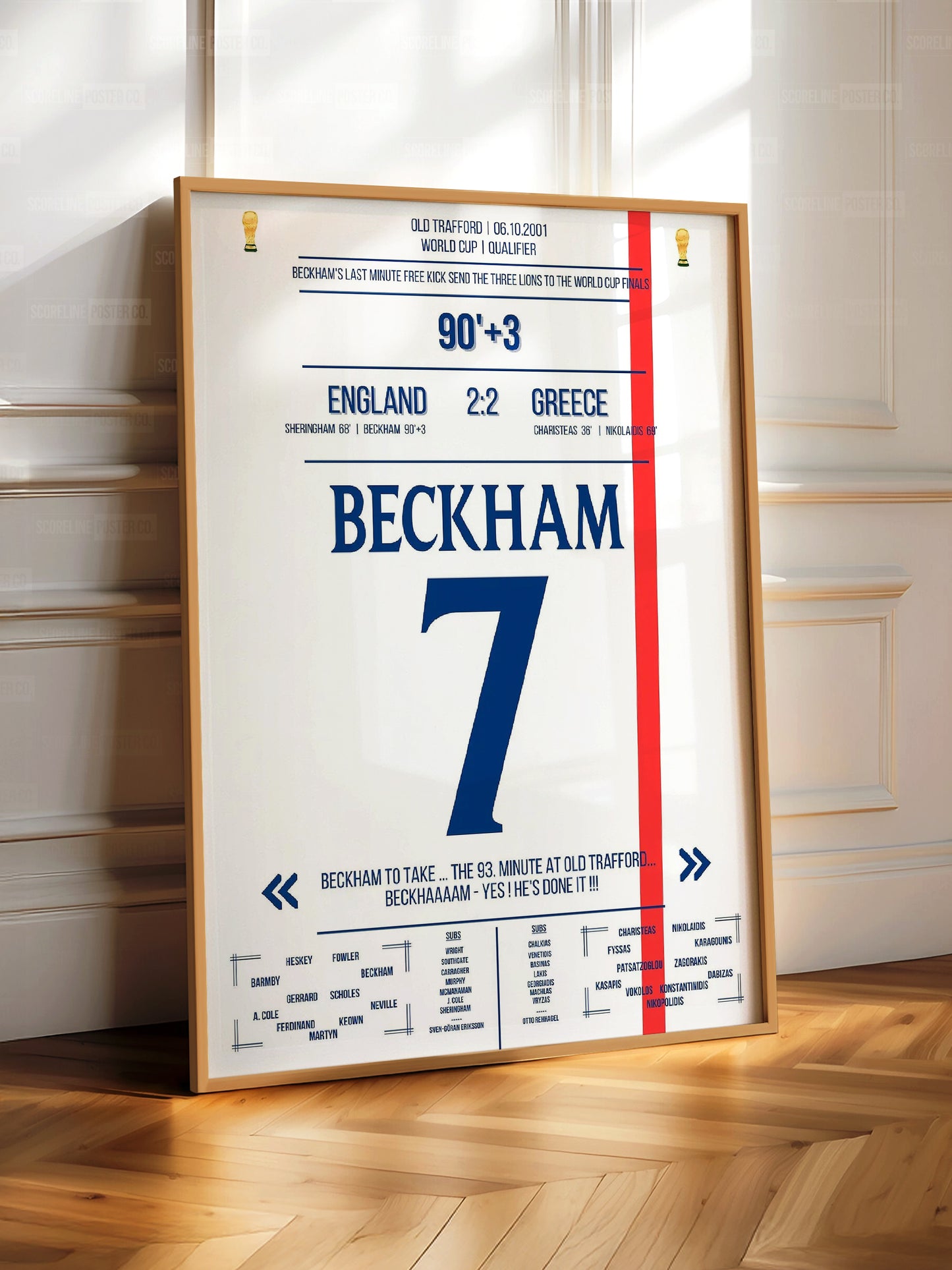 David Beckham World Cup Shirt Poster