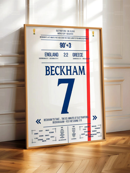 David Beckham World Cup Shirt Poster