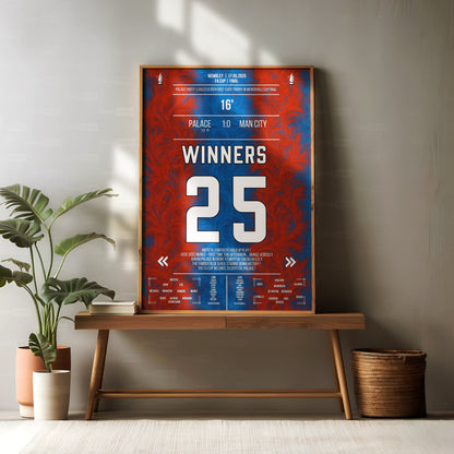 Crystal Palace Shirt Poster