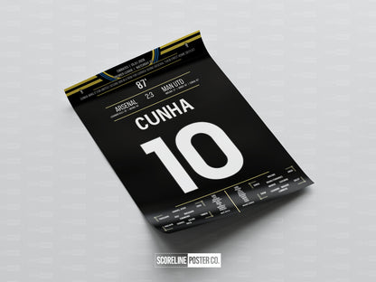 Matheus Cunha Shirt Poster