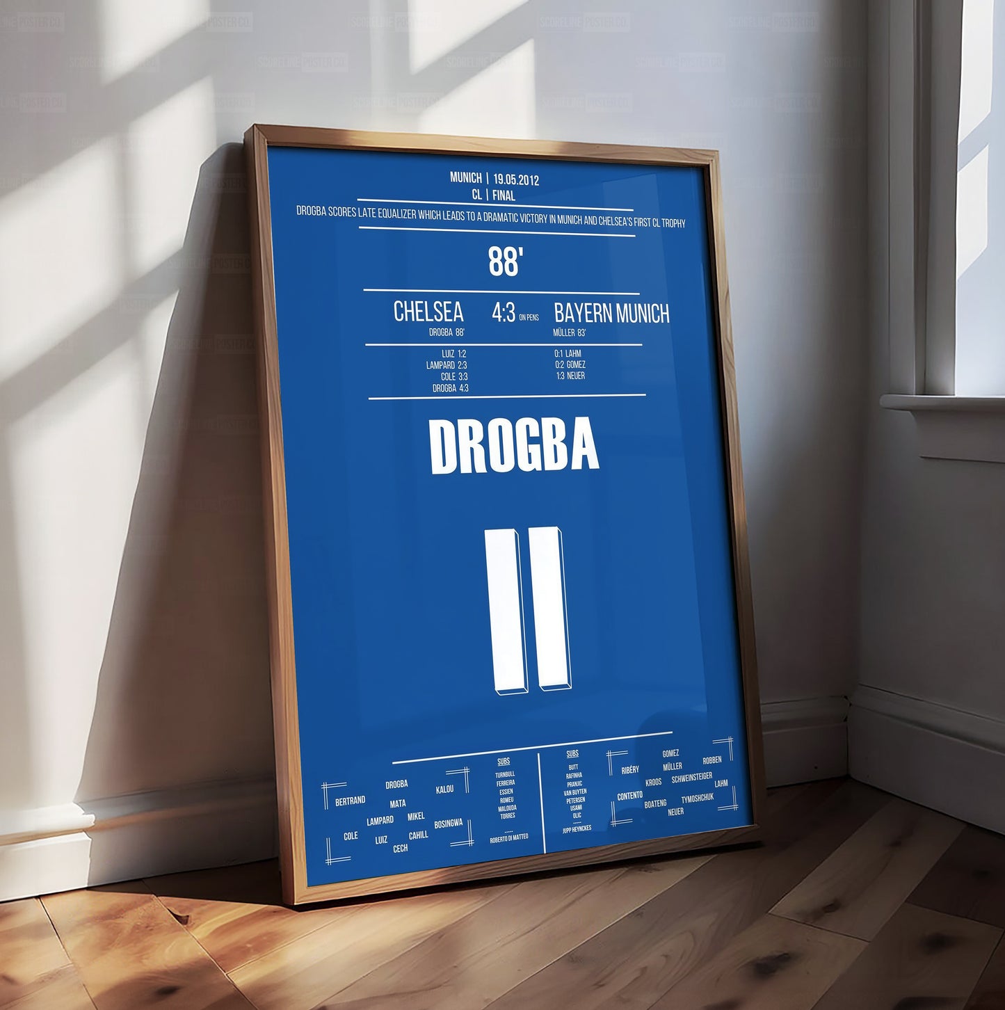 Didier Drogba CL Final Shirt Poster