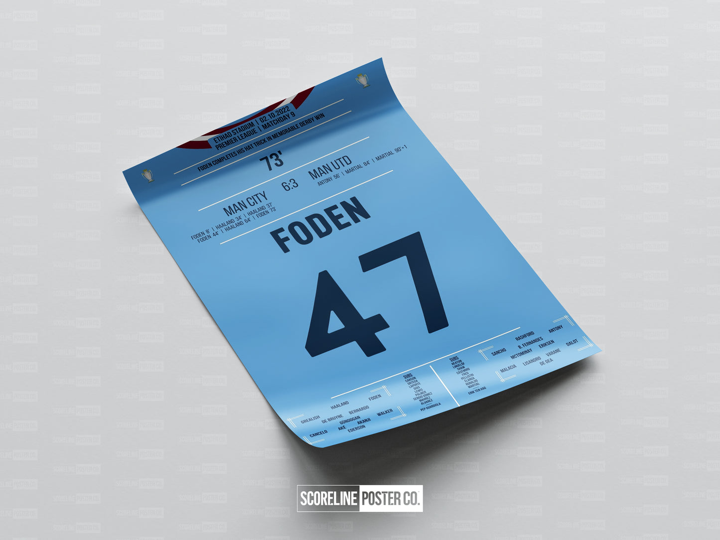 Phil Foden Shirt Poster
