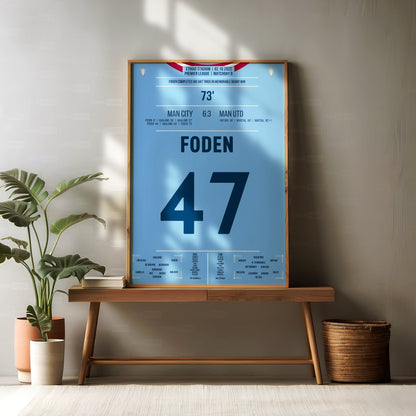 Phil Foden Shirt Poster