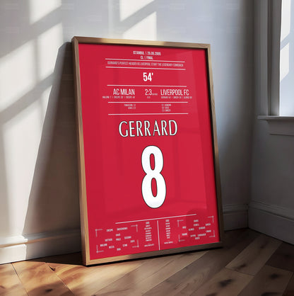 Steven Gerrard Shirt Poster