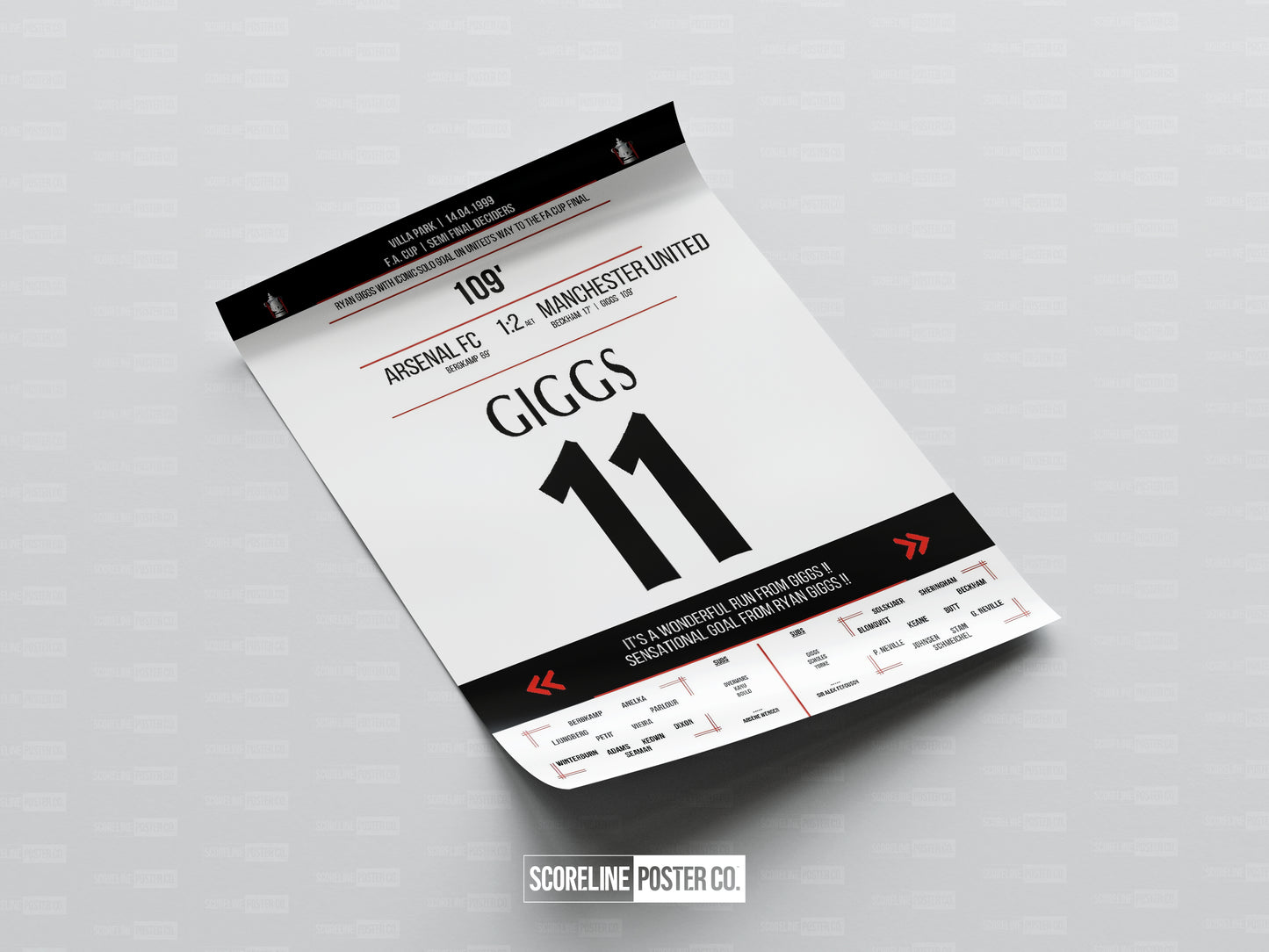 Ryan Giggs Shirt Poster