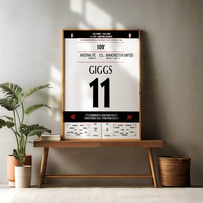 Ryan Giggs Shirt Poster