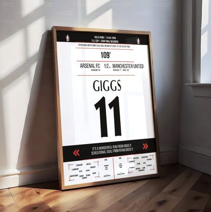 Ryan Giggs Shirt Poster