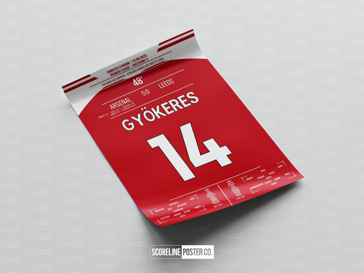 Viktor Gyokeres Shirt Poster