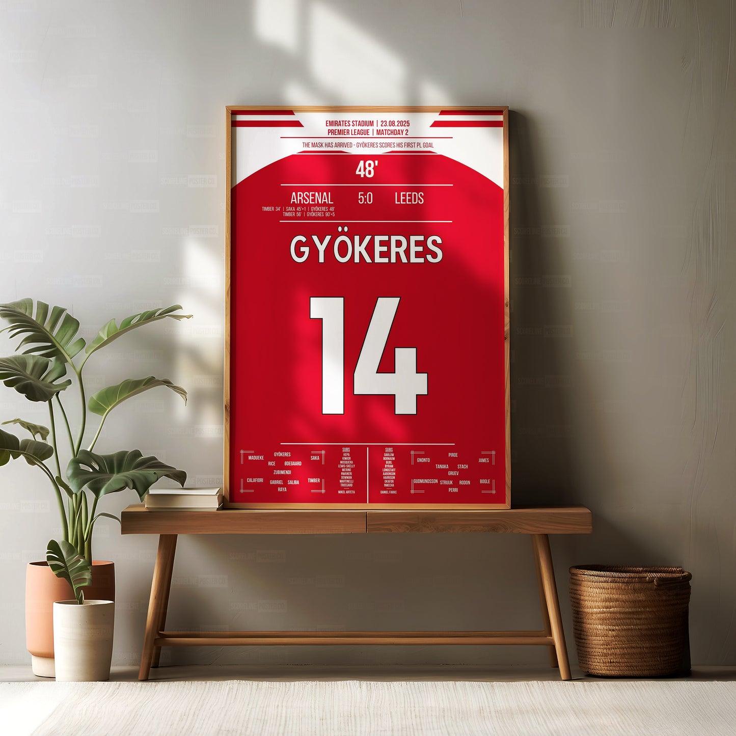 Viktor Gyokeres Shirt Poster