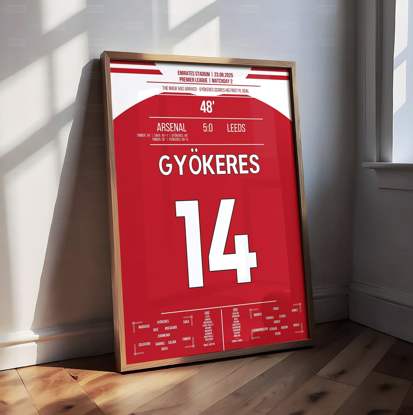 Viktor Gyokeres Shirt Poster