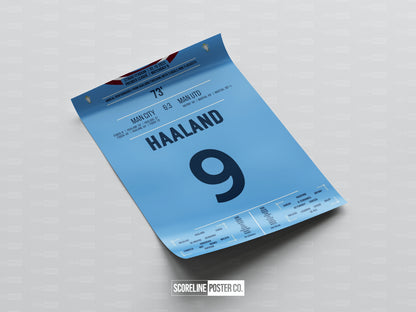 Erling Haaland Shirt Poster