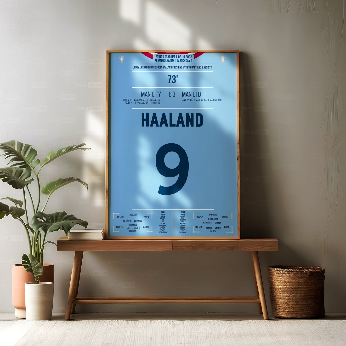Erling Haaland Shirt Poster