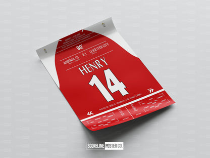 Thierry Henry Shirt Poster