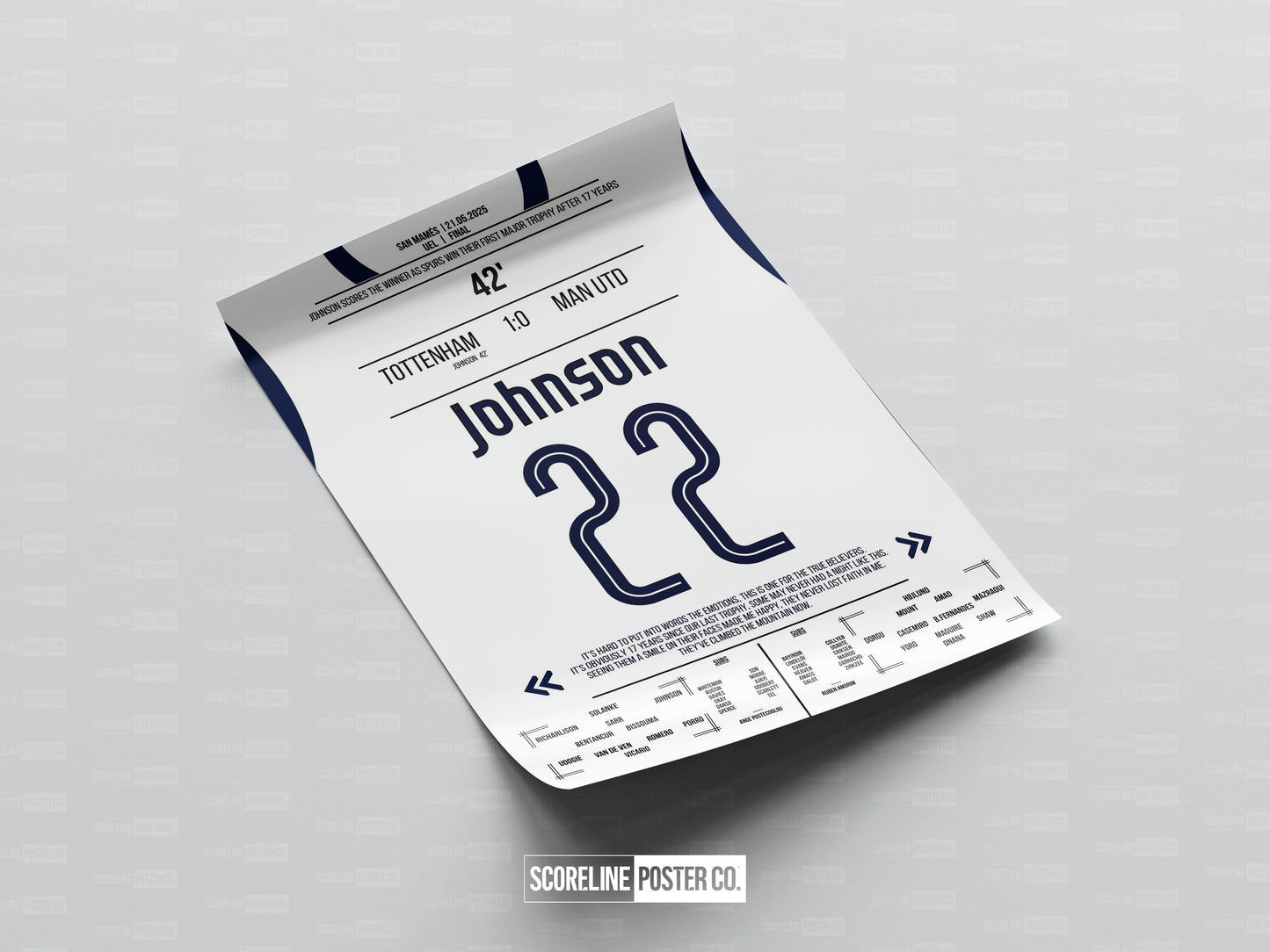 Brennan Johnson Shirt Poster
