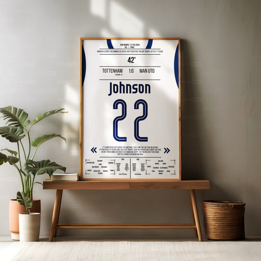Brennan Johnson Shirt Poster