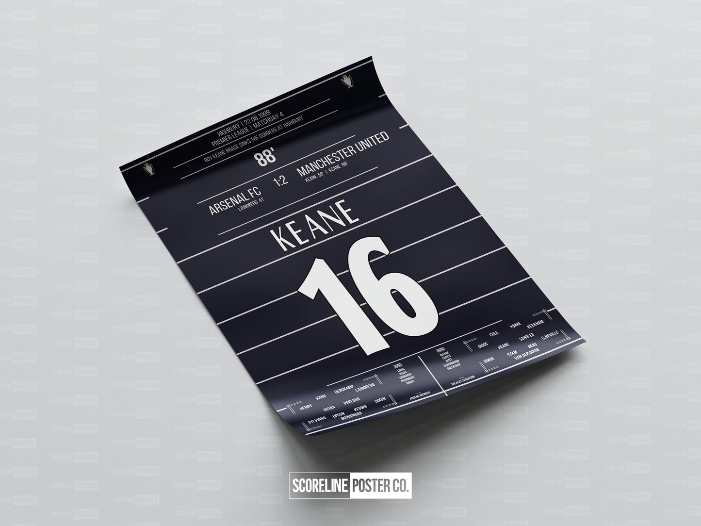 Roy Keane Shirt Poster
