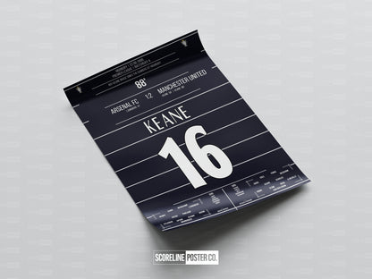 Roy Keane Shirt Poster
