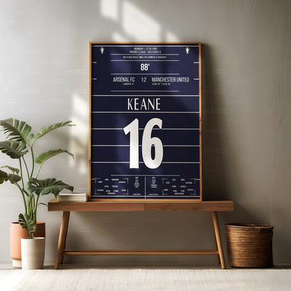 Roy Keane Shirt Poster