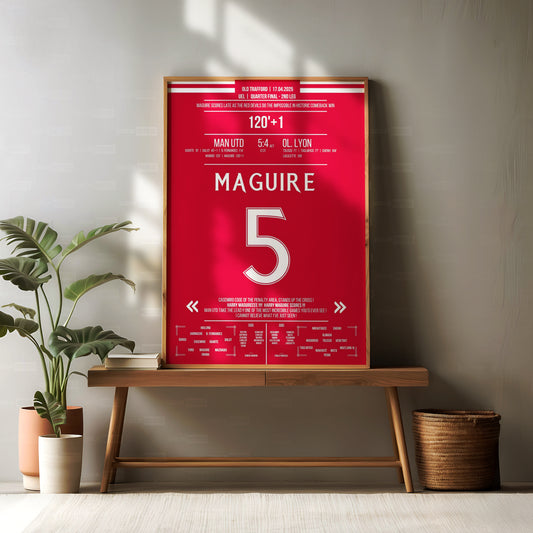 Harry Maguire Shirt Poster