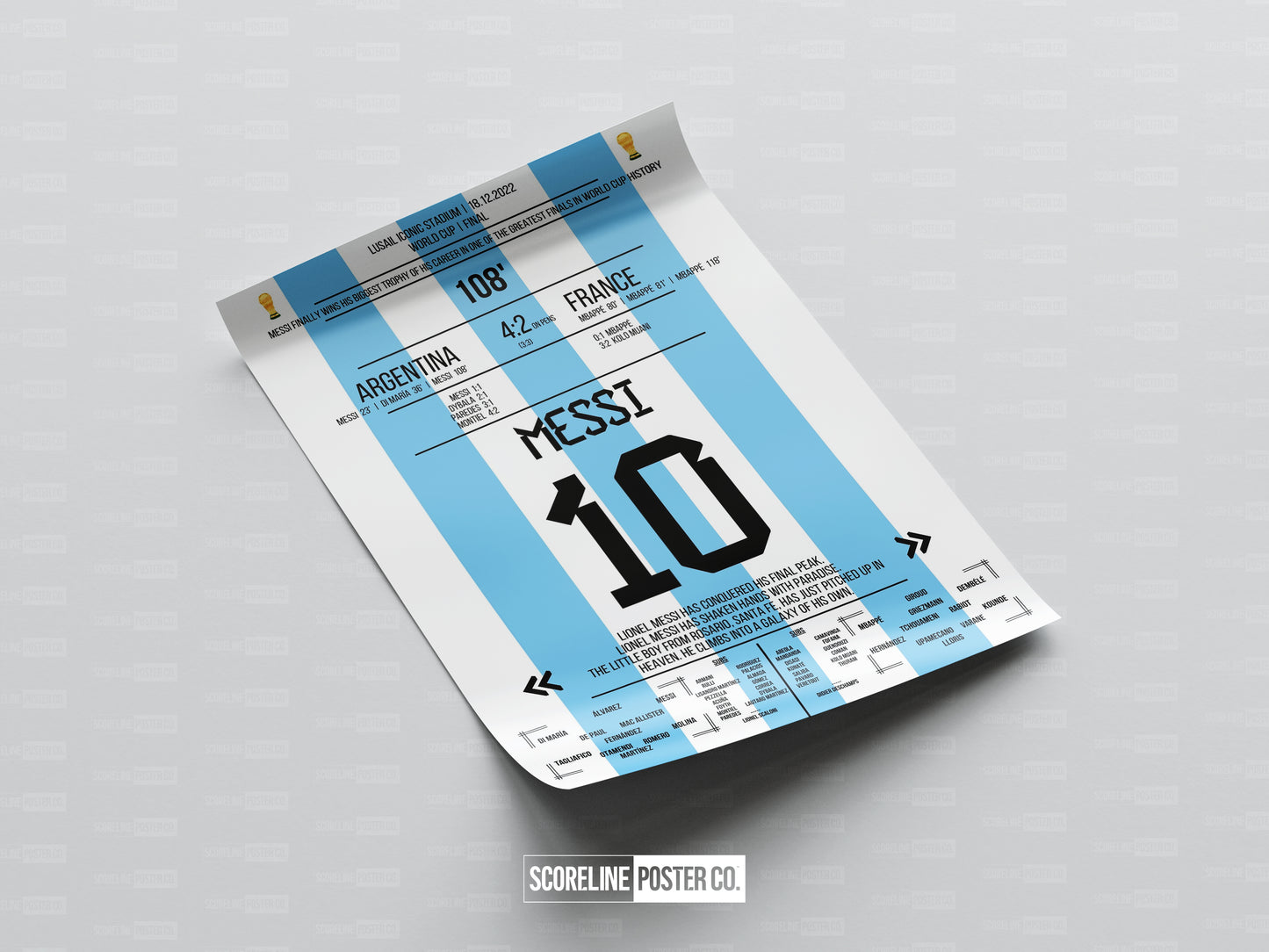 Lionel Messi World Cup Final Poster