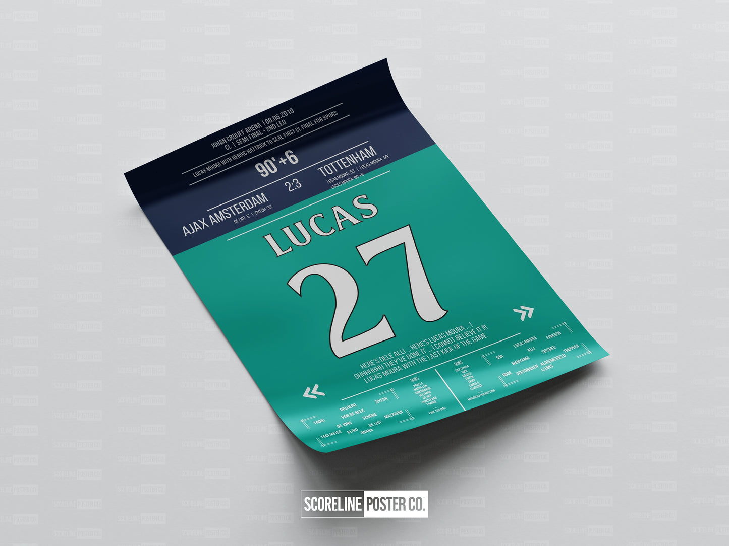 Lucas Moura Shirt Poster