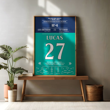 Lucas Moura Shirt Poster