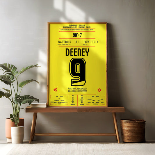 Troy Deeney Shirt Poster