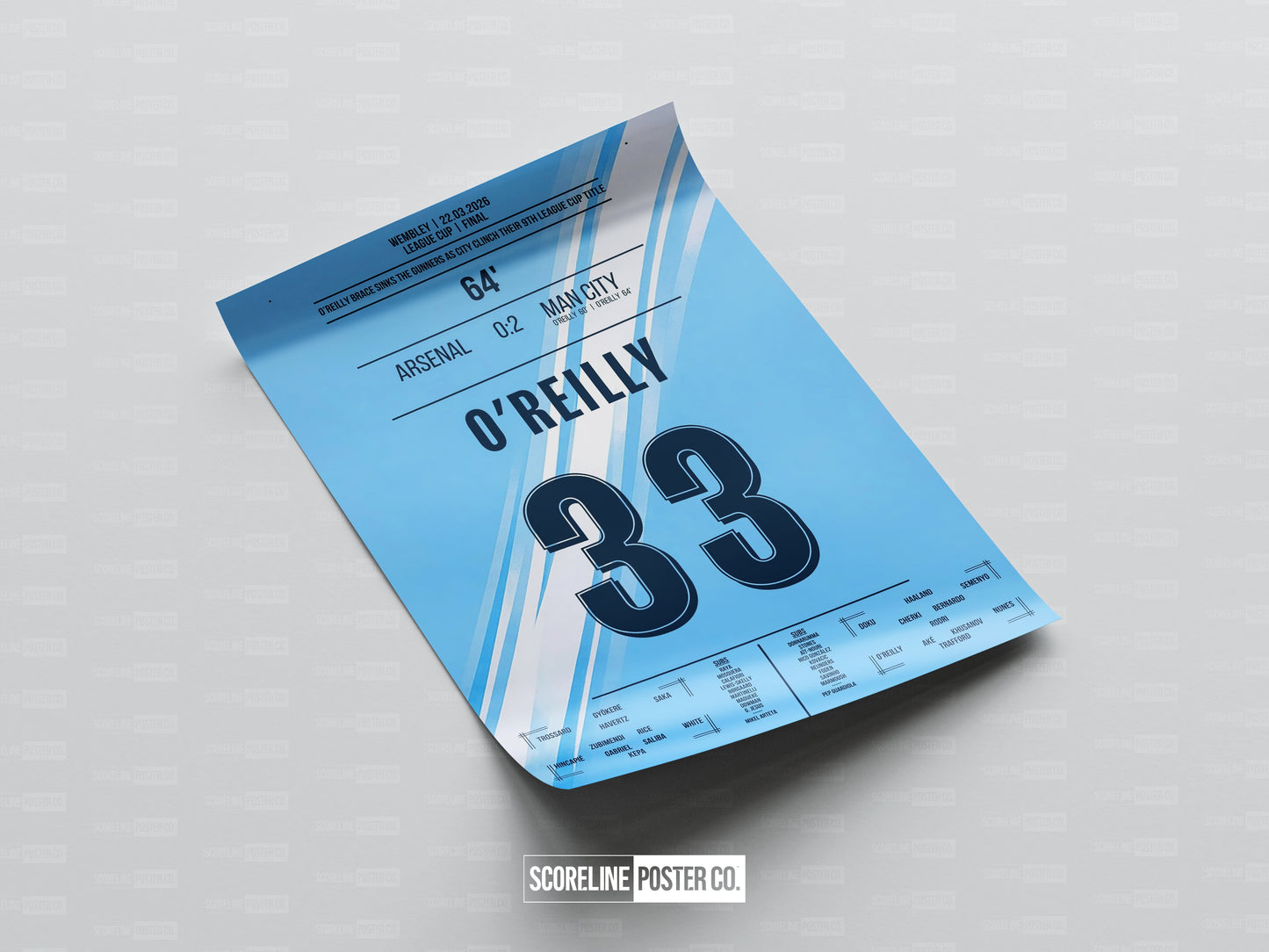 Nico O'Reilly Shirt Poster