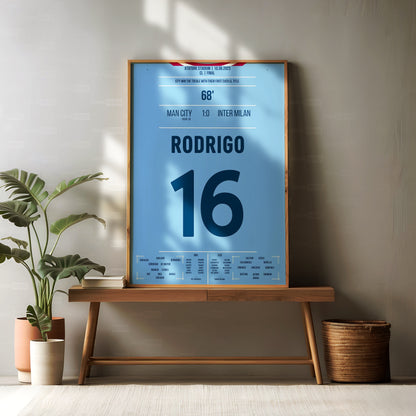 Rodrigo Shirt Poster