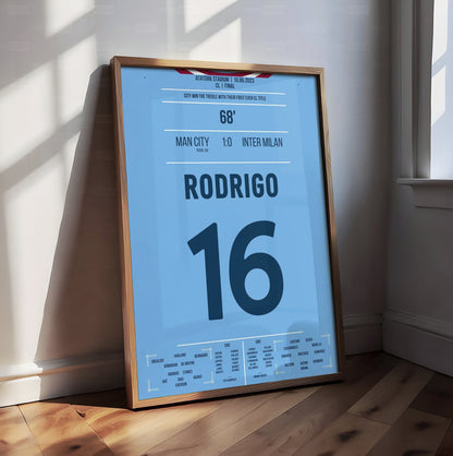Rodrigo Shirt Poster