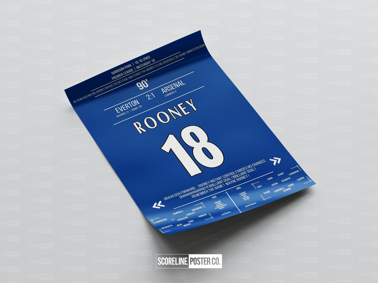 Wayne Rooney Shirt Poster