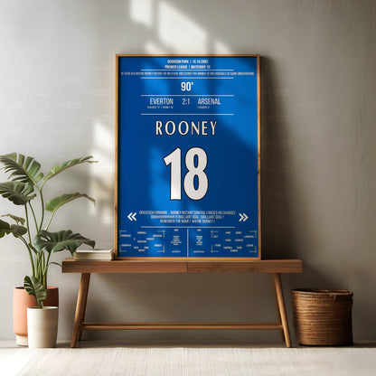 Wayne Rooney Shirt Poster