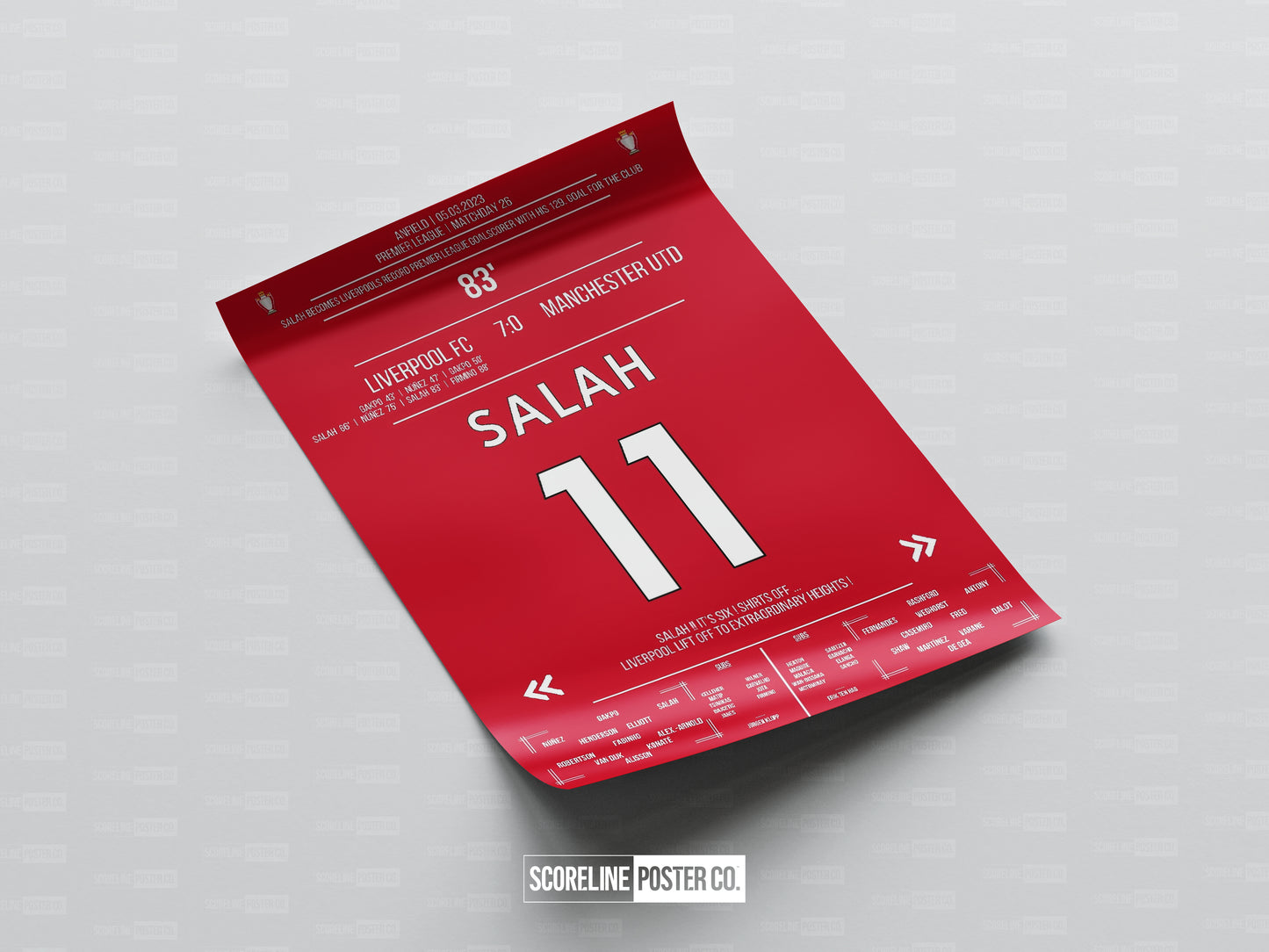 Mo Salah Shirt Poster