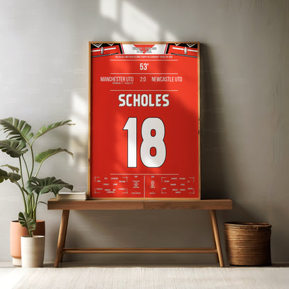 Paul Scholes Shirt Poster