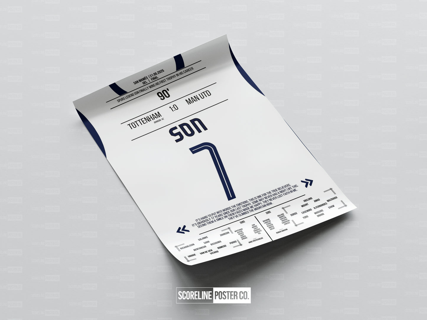Son Heung-min Shirt Poster