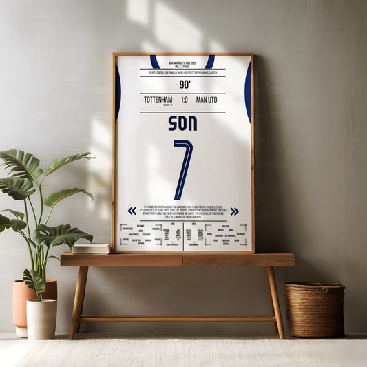 Son Heung-min Shirt Poster