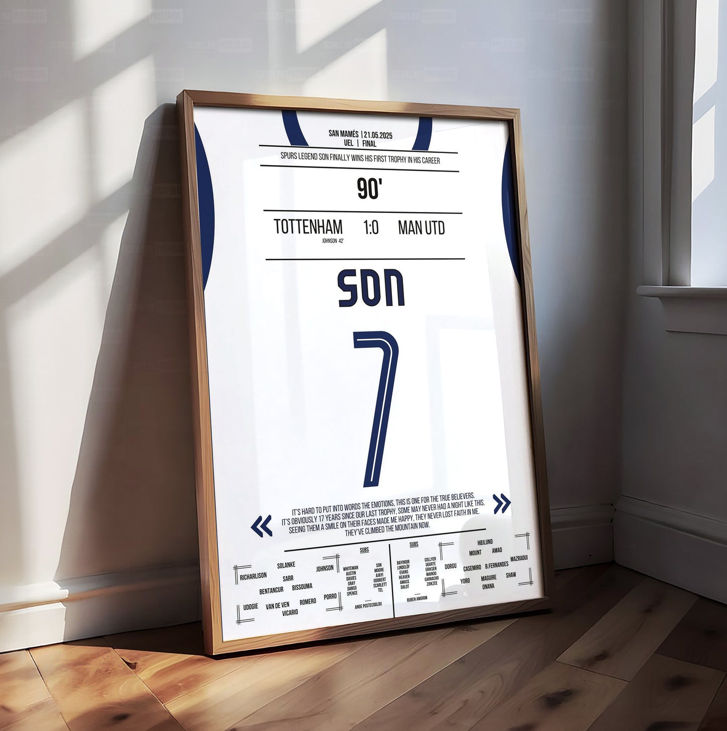 Son Heung-min Shirt Poster