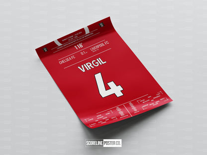 Virgil van Dijk Shirt Poster
