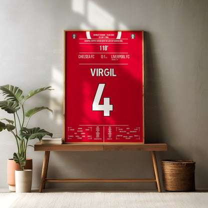 Virgil van Dijk Shirt Poster
